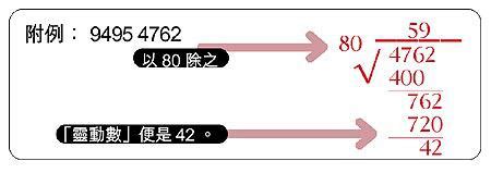 六頭燈風水|玄學運程： 風生水起︰電燈一盞旺人緣 